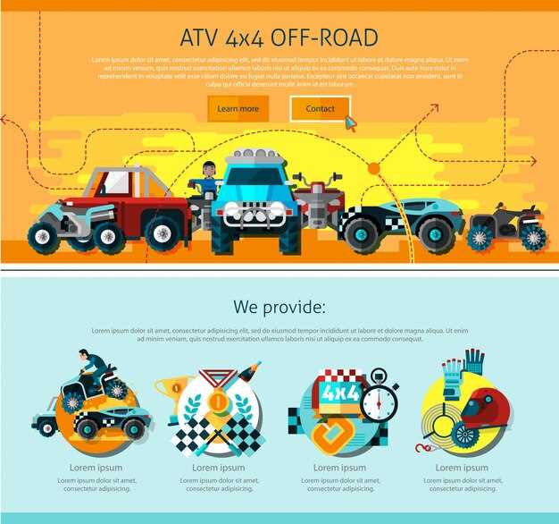 Performance Differences: How FWD and AWD Handle Various Road Conditions