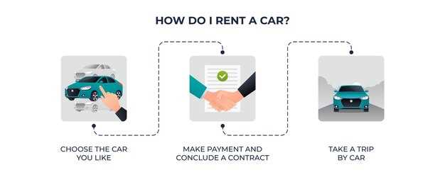 Key Benefits of Certified Pre-Owned Vehicles